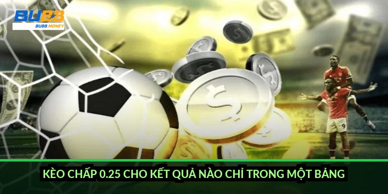 Cách đọc kèo chấp 0.25 và cách tính tiền thắng thua theo tỷ số 3 Kèo chấp 0.25 cho kết quả nào chỉ trong một bảng